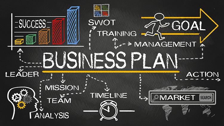 Réaliser un Business Plan